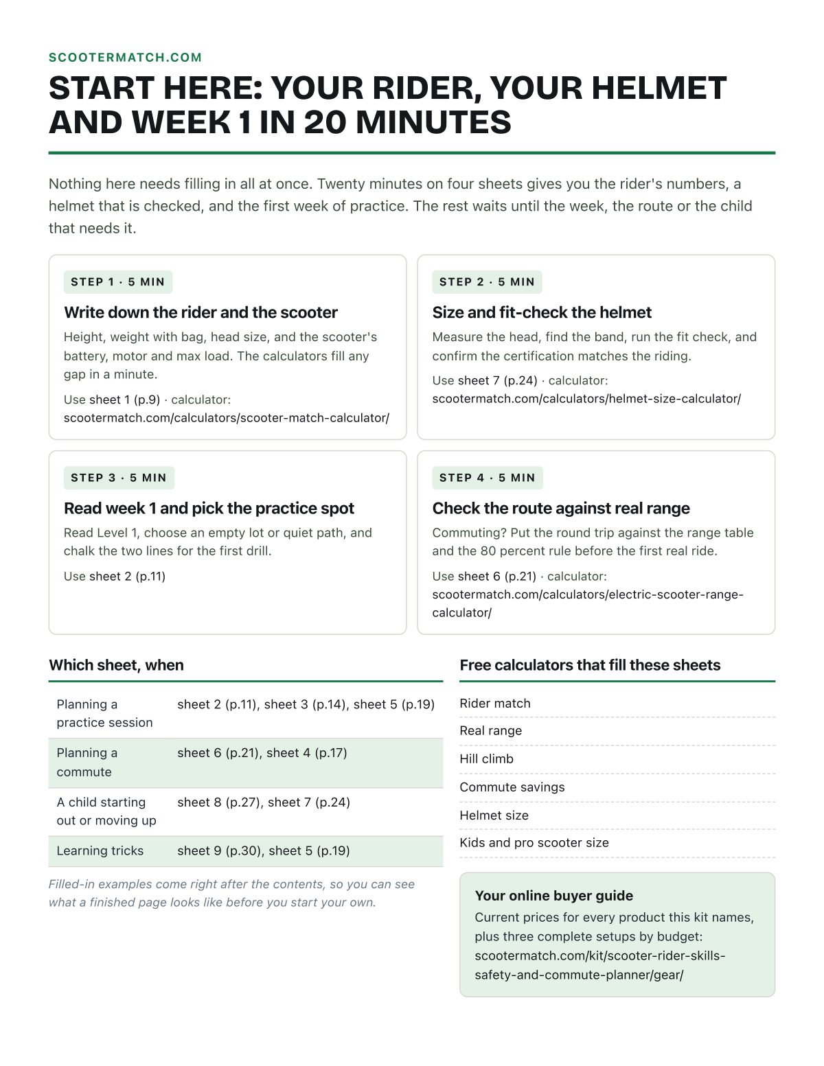Start here: four sheets that set up week 1 in 20 minutes